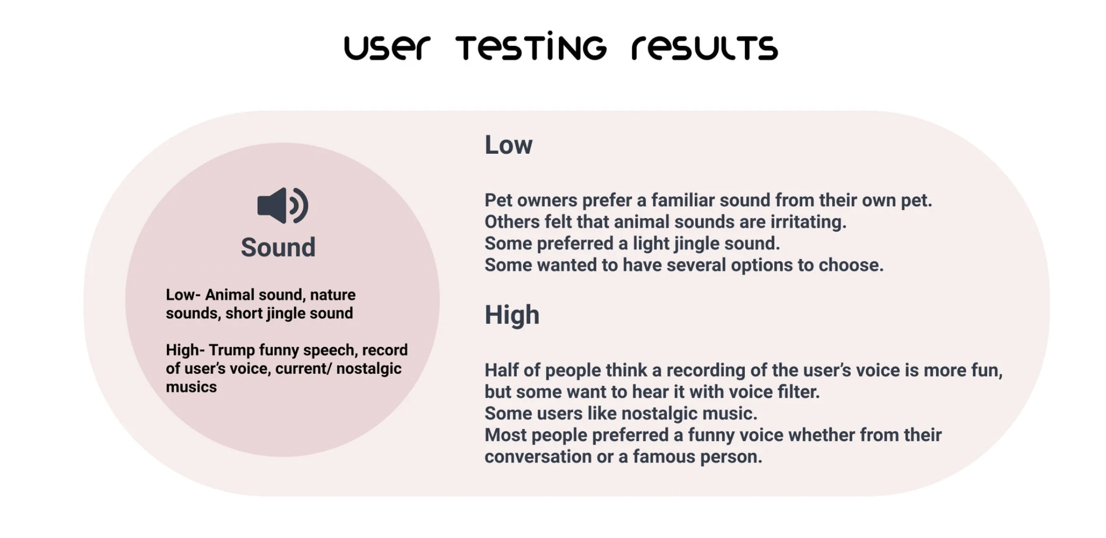 Sound results: Low — animal sounds, nature sounds, short jingle. High — Trump funny speech, record of user's voice, nostalgic music